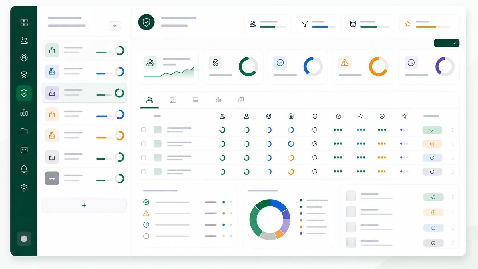 Mockup de validación de calidad de audiencias B2B por cliente