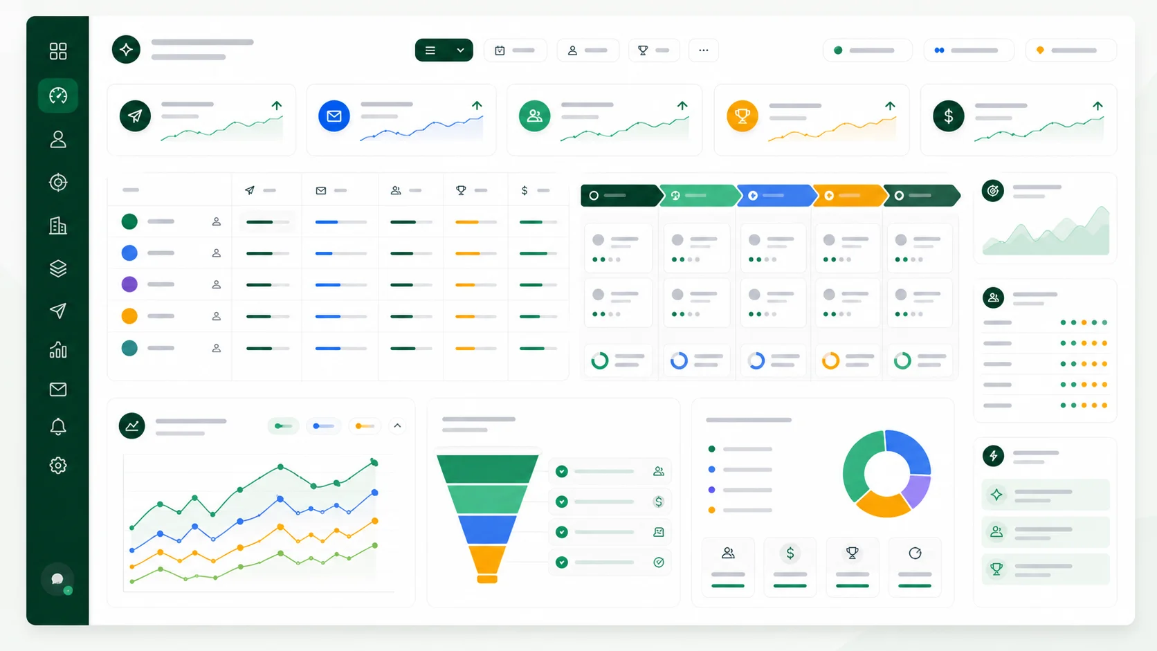 Mockup de rendimiento de campañas y pipeline por propietario comercial