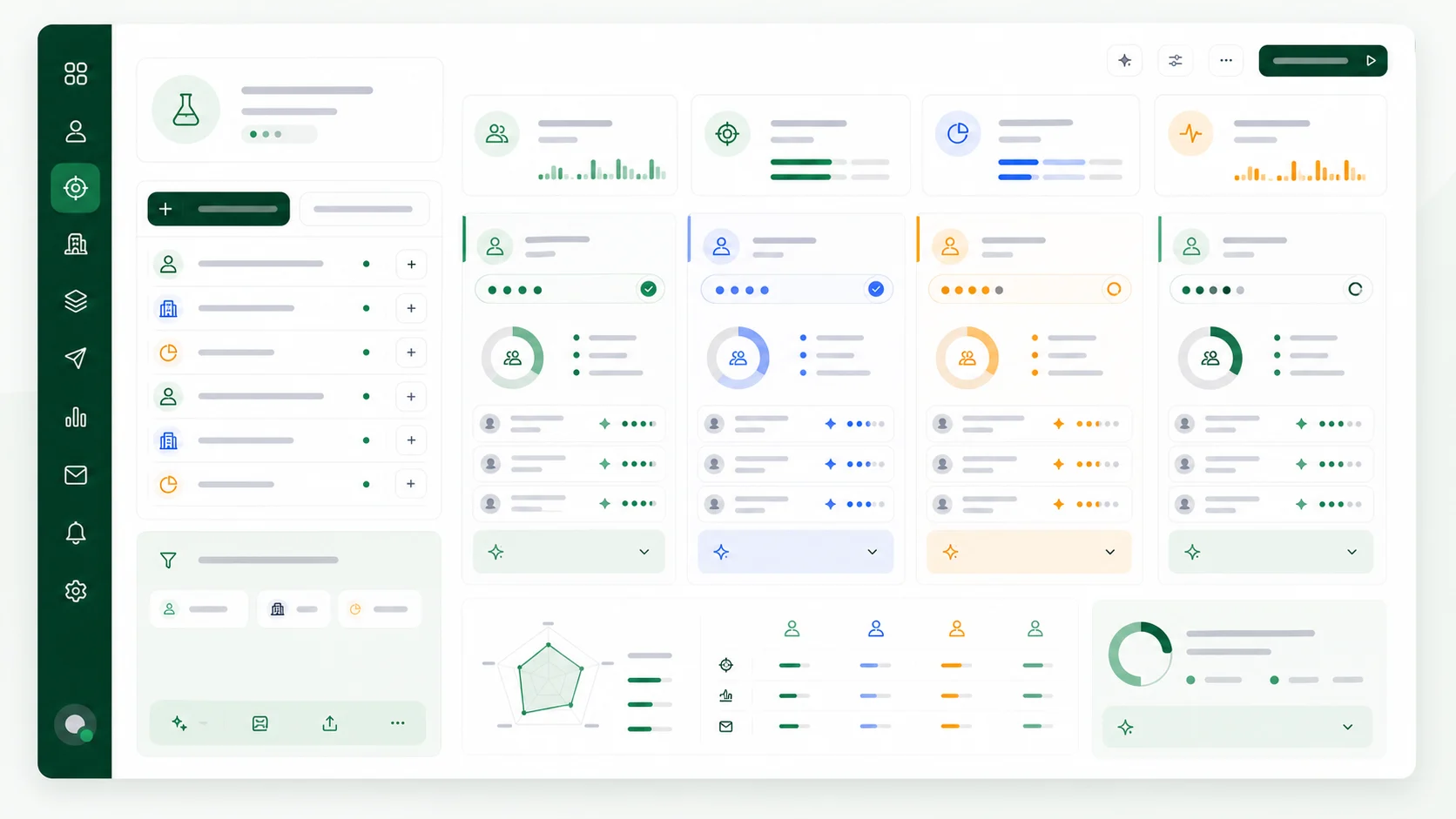 Mockup de experimento de audiencia pequeña para validar ICP B2B